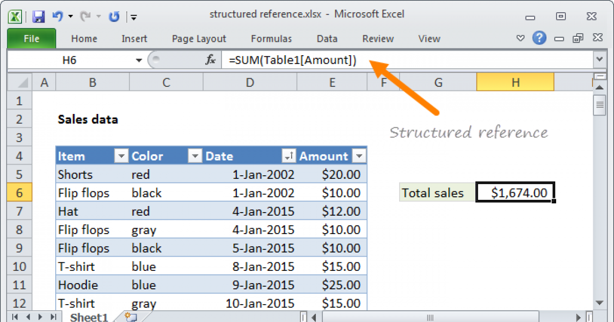 excel-structured-reference-exceljet